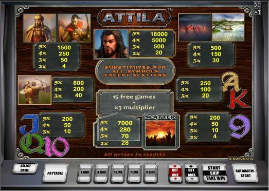 игровой автомат Attila без регистрации играть слоты