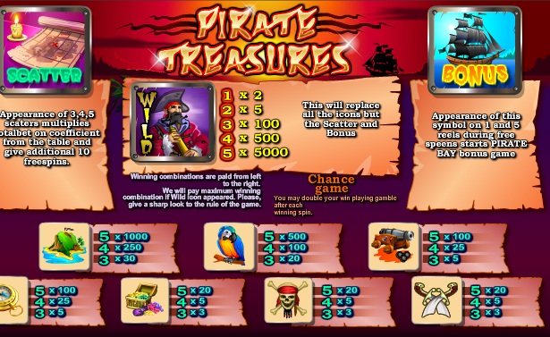играть в игровой автомат Pirate Treasures без регистрации